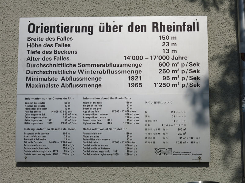 Rheinfall Schaffhausen CH